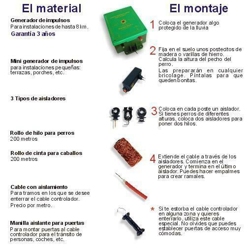 GENERADOR IMPULSOS CABLE CONTROLADOR
